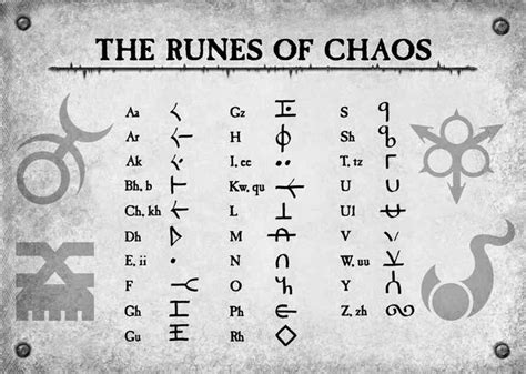 Secrets of the Rune Rebound Chain: Unveiling its Mysteries